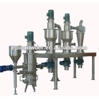 Fluidized Bed Jet Mill/Powder Micronizer Ball Mill