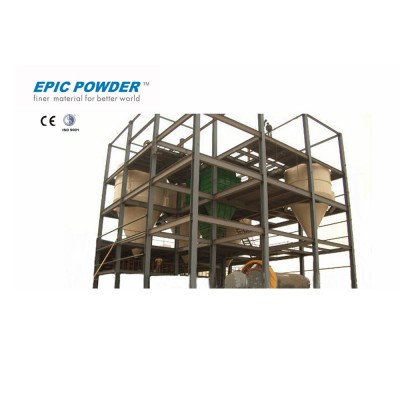 Ultrafine Powder Calcium Carbonate Grinding mill