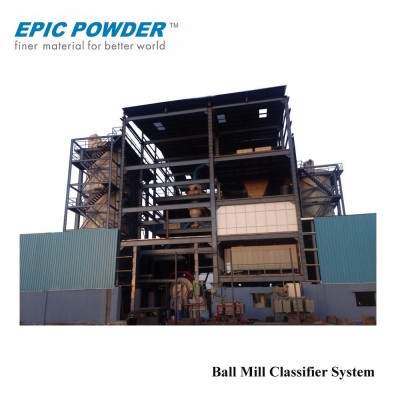 High Efficiency Micronizer Ultrafine D97 10 Micron Ground Calcium Carbonate Powder Ball Mill Production Plant